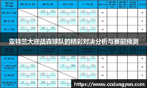 亚特兰大迎战森球队的精彩对决分析与赛前预测