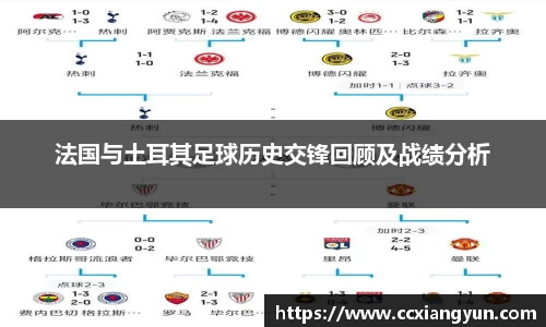 法国与土耳其足球历史交锋回顾及战绩分析