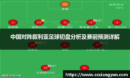 中国对阵叙利亚足球初盘分析及赛前预测详解